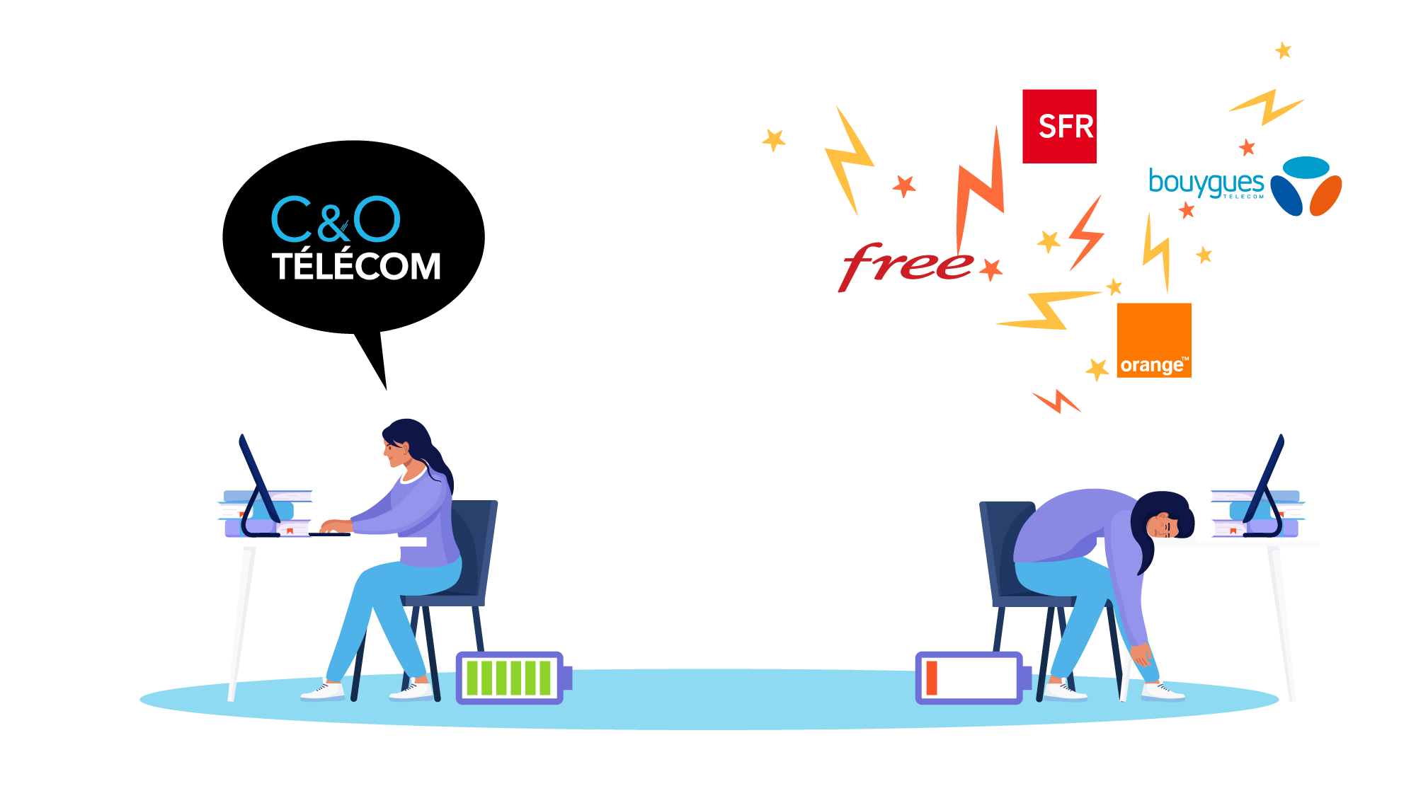 Solution indépendante de téléphonie d'entreprise
